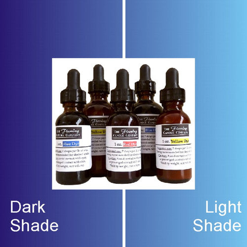 Blue Liquid Candle Dye