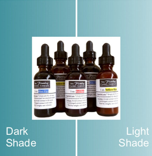 Teal Liquid Candle Dye