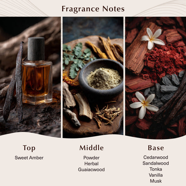 Amber & Oud Fragrance Oil