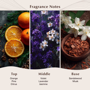 Black Ice (Type) Fragrance Oil - Secondary Image