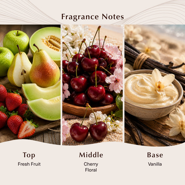 Butt Naked Fragrance Oil - Zoom Media 2