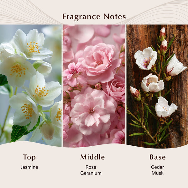 Baby Powder Fragrance Oil