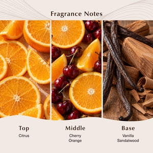 Fruity Rings (Type) Fragrance Oil - Secondary Image
