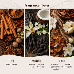 Cocoa Butter Cashmere Fragrance Oil - Secondary Image