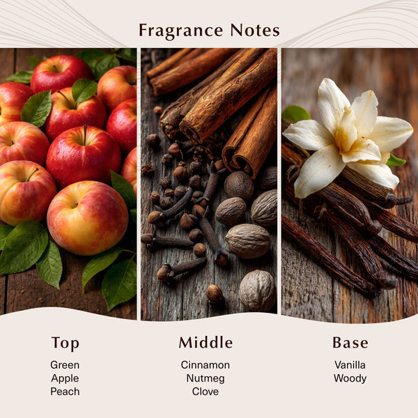 Autumn Wreath (Type) Fragrance Oil - Zoom Media 2