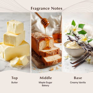 Birthday Cake Fragrance Oil - Secondary Image