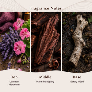 Mahogany Teakwood (Type) Fragrance Oil - Secondary Image