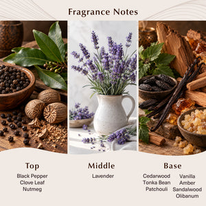 Palo Santo Patchouli Fragrance Oil - Secondary Image