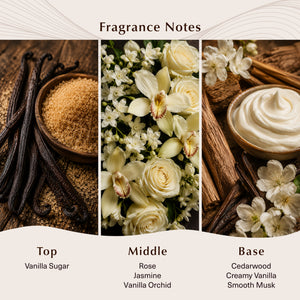 Cashmere Cedar Fragrance Oil - Secondary Image