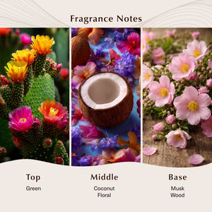 Baja Cactus Blossom (Type) Fragrance Oil - Secondary Image