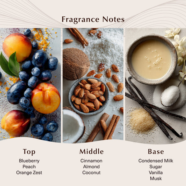 Blueberry Pancakes Fragrance Oil - Zoom Media 2