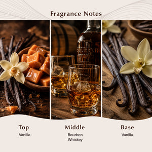 Bourbon Butterscotch (Type) Fragrance Oil - Secondary Image