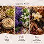 Bum Bum (Type) Fragrance Oil - Zoom Thumbnail Media 2