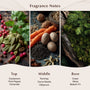 Autumn Vibes (Type) Fragrance Oil
