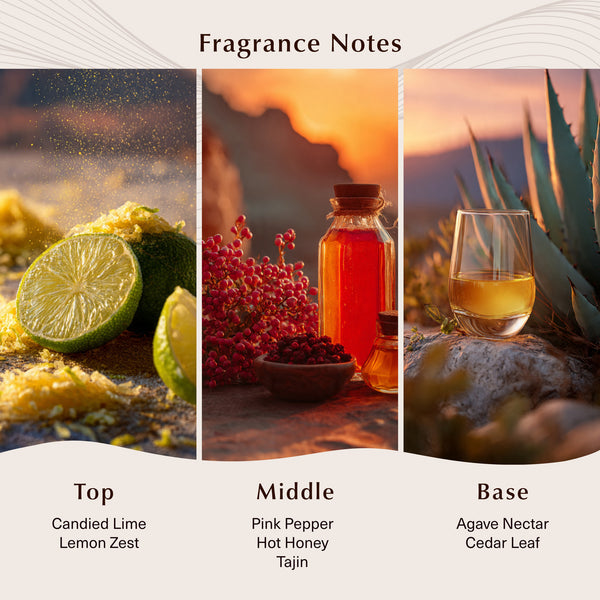 Hot Honey Margarita Fragrance Oil
