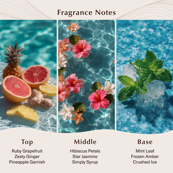 Grapefruit Ginger Mule Fragrance Oil