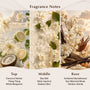 Soleil Cloud Fragrance Oil - Zoom Thumbnail Media 2