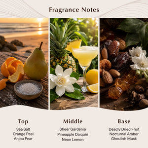 Death by Daiquiri Fragrance Oil - Secondary Image