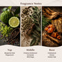 Aceite aromático de roble y cardamomo dorado - Zoom Thumbnail Media 2