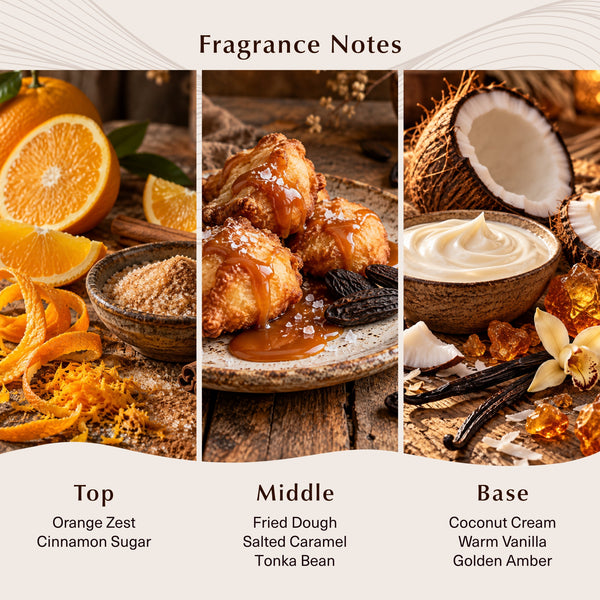 Lucky Dreidel Fragrance Oil - Zoom Media 2