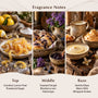 Powdered Sufganiyot Fragrance Oil - Zoom Thumbnail Media 2