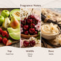 Butt Naked Fragrance Oil - Zoom Thumbnail Media 2