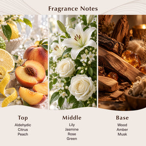 White Linen Fragrance Oil - Secondary Image