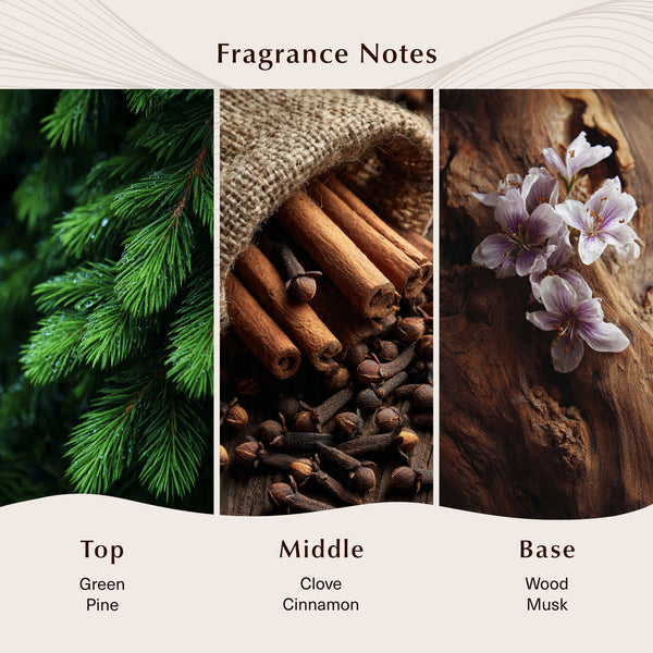 Alpine Cheer (Type) Fragrance Oil