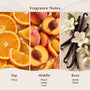 Georgia Peach Fragrance Oil - Zoom Thumbnail Media 2