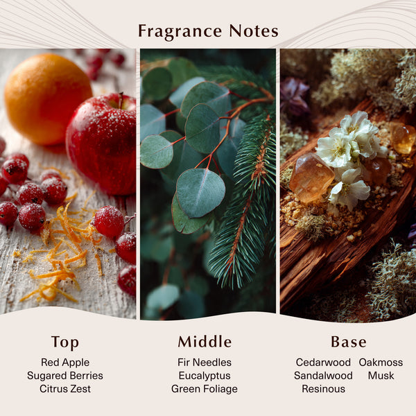 Birchwood Pine (Type) Fragrance Oil