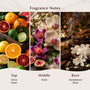 Brown Sugar & Fig (Type) Fragrance Oil - Zoom Thumbnail Media 2