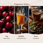 Black Cherry Chai Fragrance Oil