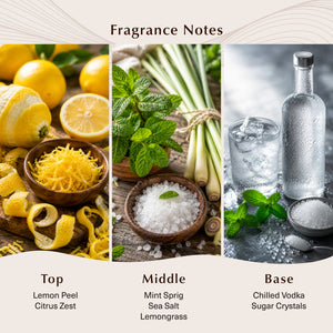 Capri Limoncello Fragrance Oil - Secondary Image