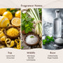 Capri Limoncello Fragrance Oil - Zoom Thumbnail Media 2
