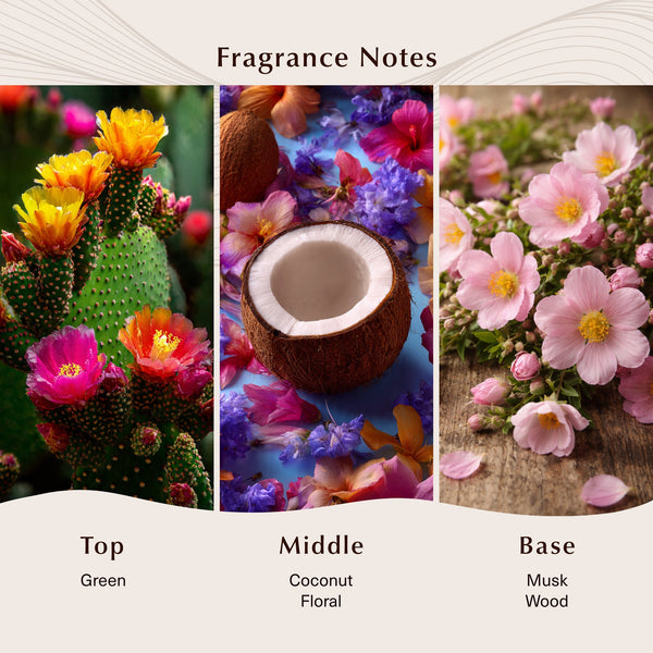 Baja Cactus Blossom (Type) Fragrance Oil