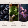 Blackberry Incense Fragrance Oil