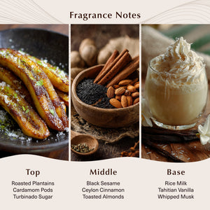 tobacco caramel fragrance oil Tabac Inspired by Tom Ford's Vanille Perfume Scent  Scentiment Description Scent Profile A rich smooth and creamy caramel experience matured with soft tobacco notes Vanilla Caramel Tobacco - MahdiPerfumes