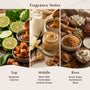 Caramel Glimmer Fragrance Oil - Zoom Thumbnail Media 2