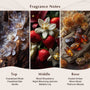 Blood Moon Fragrance Oil - Zoom Thumbnail Media 2