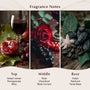 Black Hemlock Fragrance Oil - Zoom Thumbnail Media 2