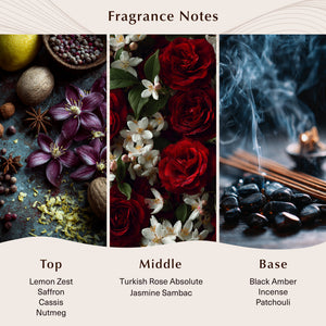 Midnight Tulip (Type) Fragrance Oil
