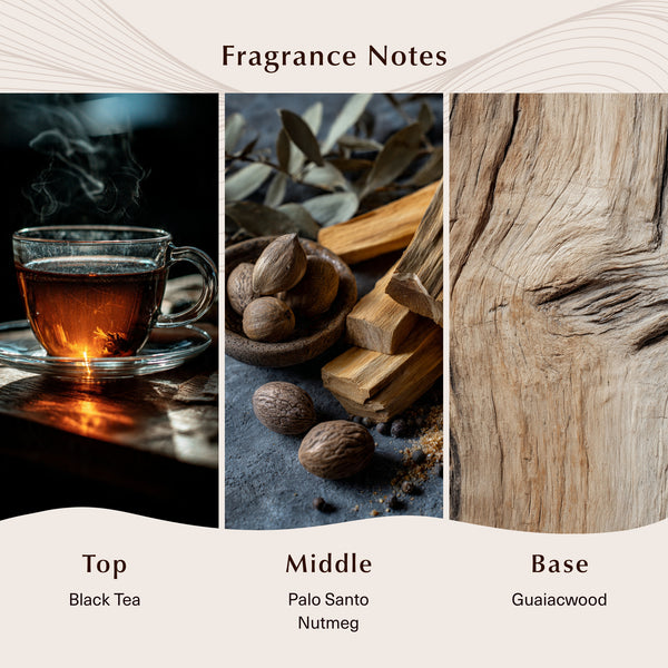 Room Number (Type) Fragrance Oil