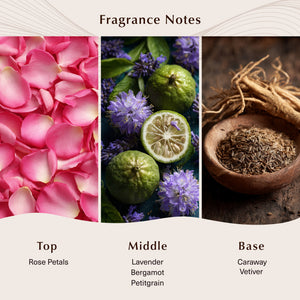 Rose Comfort (Type) Fragrance Oil