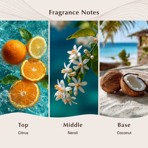Sea Island (Type) Fragrance Oil