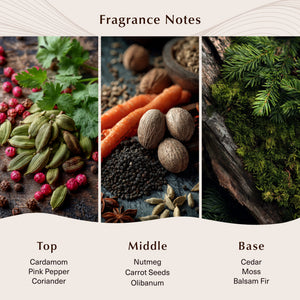 Autumn Vibes (Type) Fragrance Oil