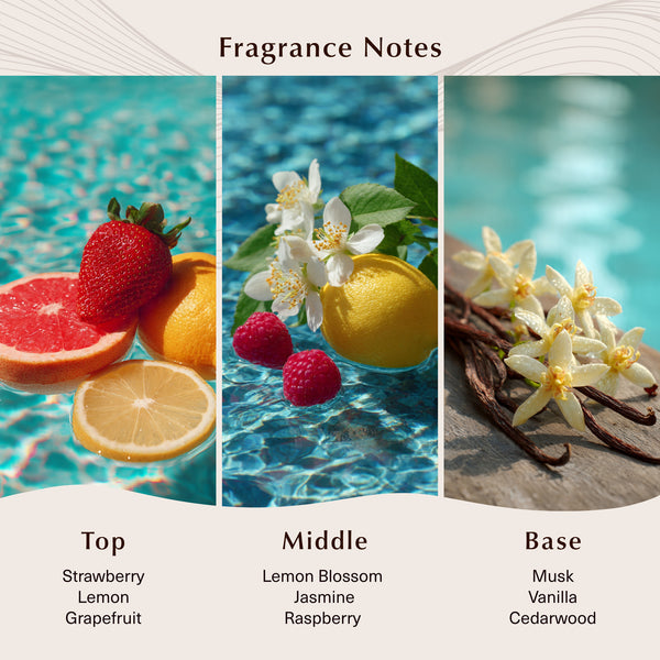 Strawberry Citrus Sparkle Fragrance Oil