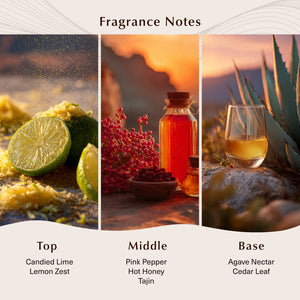 Hot Honey Margarita Fragrance Oil