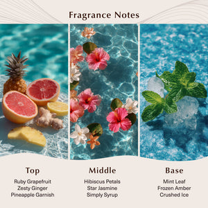 Grapefruit Ginger Mule Fragrance Oil