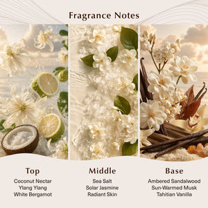 Soleil Cloud Fragrance Oil - Secondary Image