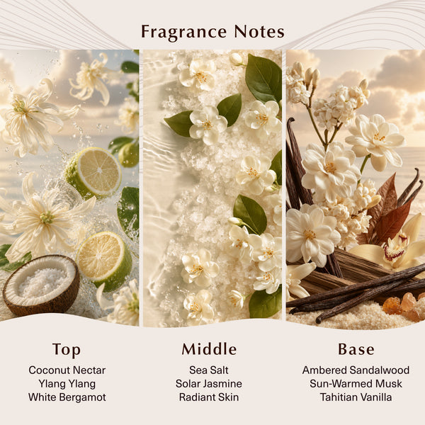 Soleil Cloud Fragrance Oil - Zoom Media 2